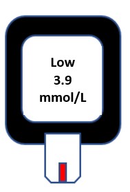 Hypoglycemia